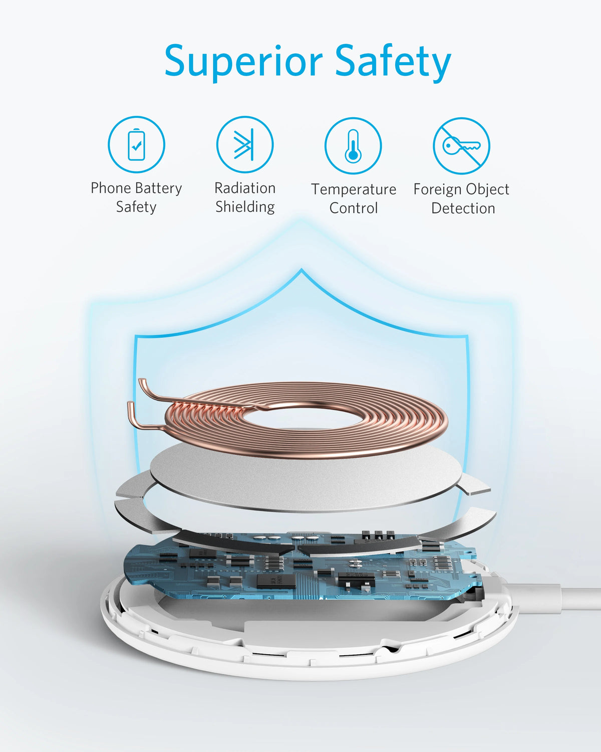 Anker 313 Magnetic Wireless Chargers 5 ft Built-in USB-C Cable PowerWave Magnetic Pad Lite Magsafe for iPhone 14/13/12 Series