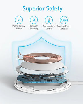 Anker 313 Magnetic Wireless Chargers 5 ft Built-in USB-C Cable PowerWave Magnetic Pad Lite Magsafe for iPhone 14/13/12 Series