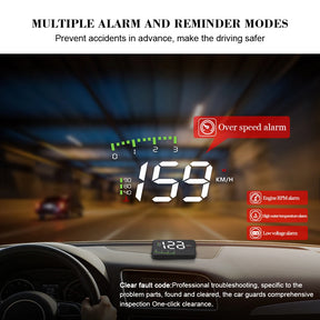 Intelligent Car Display - Head Up Car Display Projector For Your  Car With Amazing Features & Settings To Give A New Look To Your Car or