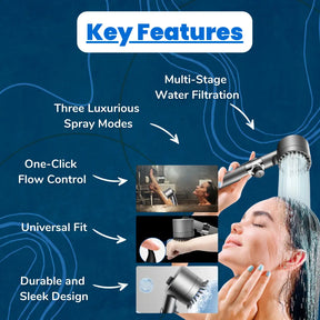 Multifunctional Pressurized Shower